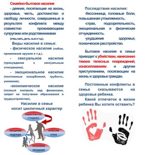 Памятка бытовое насилие