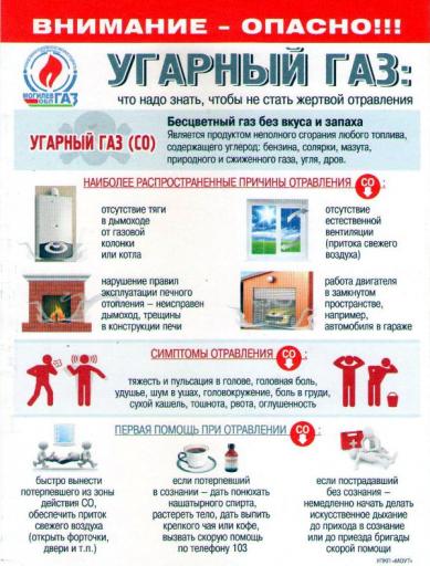 Правила пользования газовыми приборами