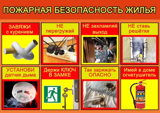 Пожарная безопасность жилья