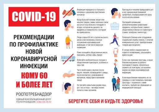 Профилактика  коронавирусной инфекции кому за60