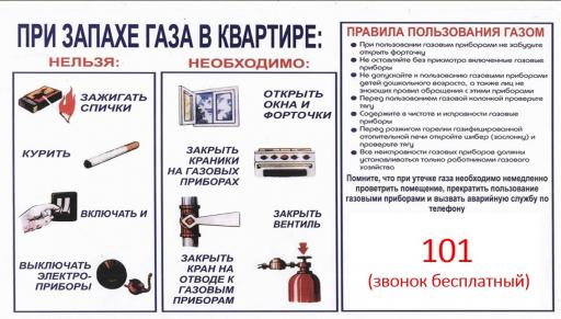 Правила пользования газом
