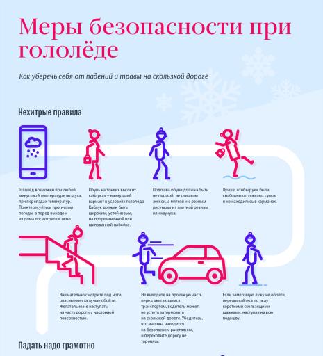 Меры безопасности при гололеде