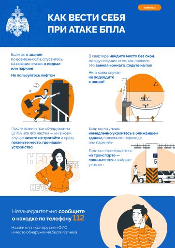 Памятка БПЛА