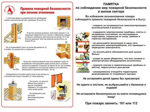 Правила пожарной безопасности при печном отоплении
