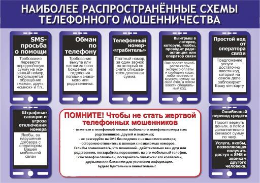 Памятка "Схемы телефонного мошенничества"