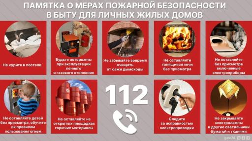 Памятка " Меры пожарной безопасности в быту"