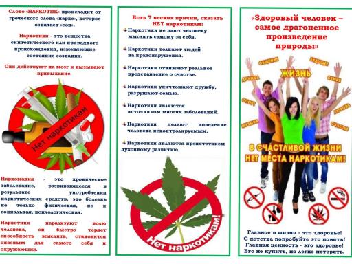 Памятка "Нет наркотикам"