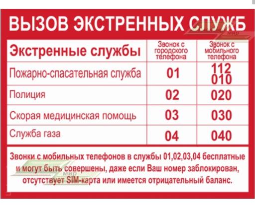 Телефоны экстренных служб