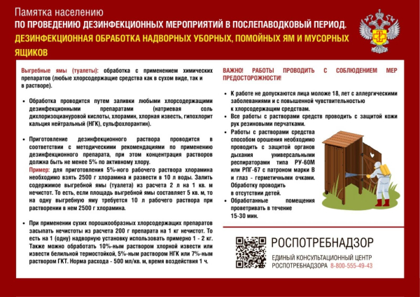 Памятки по паводку