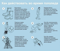 Памятка гололед