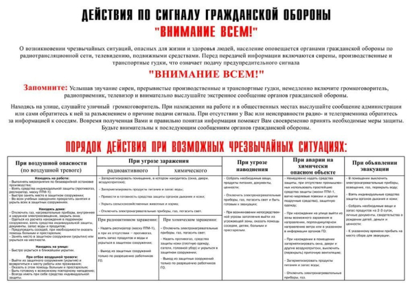 Внимание ГО