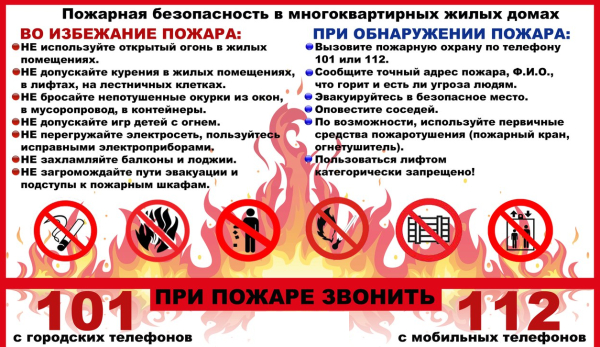 Памятка пожарная безопасность