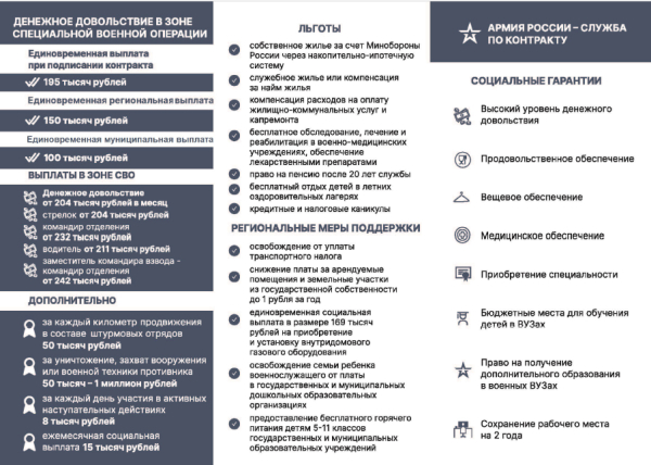 Буклет №2